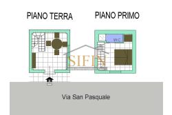 Bilocale indipendente  - Benevento, via San Pasquale, a soli 100 metri dall'Arco di Traiano, proponiamo in locazione grazioso e particolare bilocale autonomo