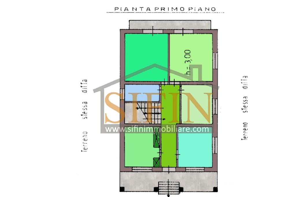 Villa con Giardino - A Villamaina, a soli 300 metri da Piazza Risorgimento, proponiamo in vendita una villa indipendente disposta su tre livelli, di complessivi mq. 300,00 oltre giardino di mq. 350,00 ca. ideale per chi � alla ricerca di ampi spazi e di una soluzione abitativa versatile.