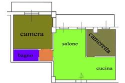 Appartamento con Garage - Ariano Irpino Appartamento con garage ubicato alla C/da Cardito via Piano di Zona